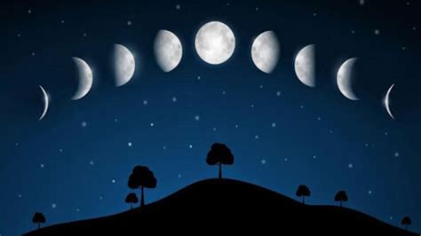 U­y­k­u­ ­k­a­l­i­t­e­s­i­ ­A­y­’­ı­n­ ­e­v­r­e­l­e­r­i­n­d­e­n­ ­e­t­k­i­l­e­n­i­y­o­r­